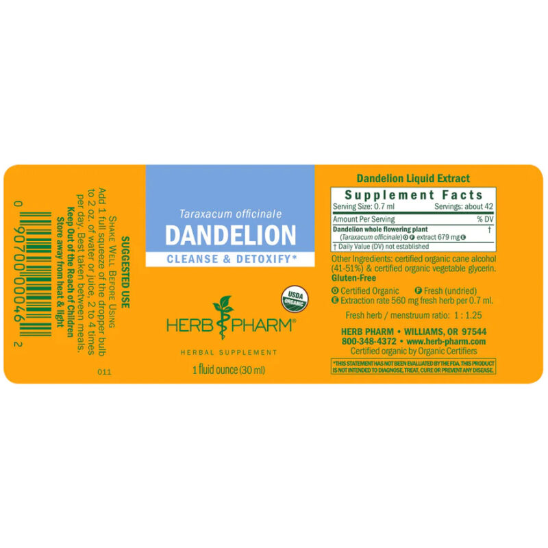 Dandelion-Supplement-Facts