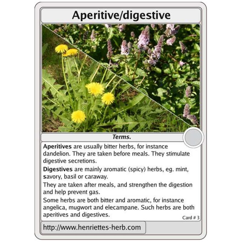 Practical Herbal Card for Aperitive/Digestive