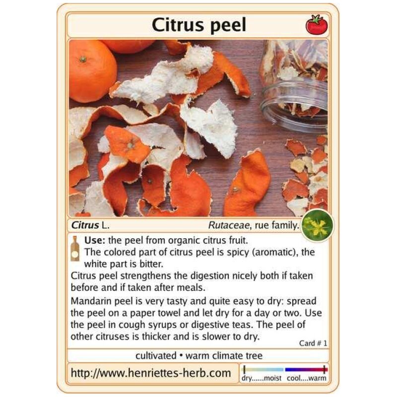 Practical Herbal Card for Citrus Peel